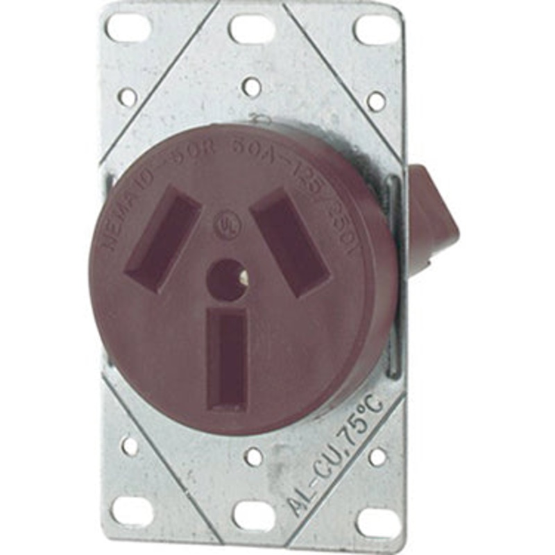 RECEPTACLE FLUSH RANGE